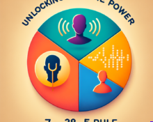 Hybrid Communication: The 7-38-55 Rule As The Secret Sauce